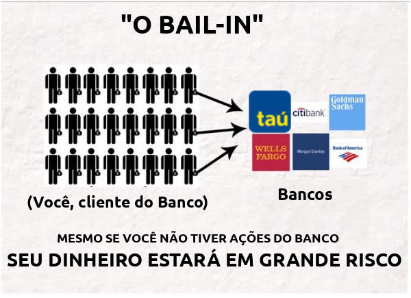 bail in bancos