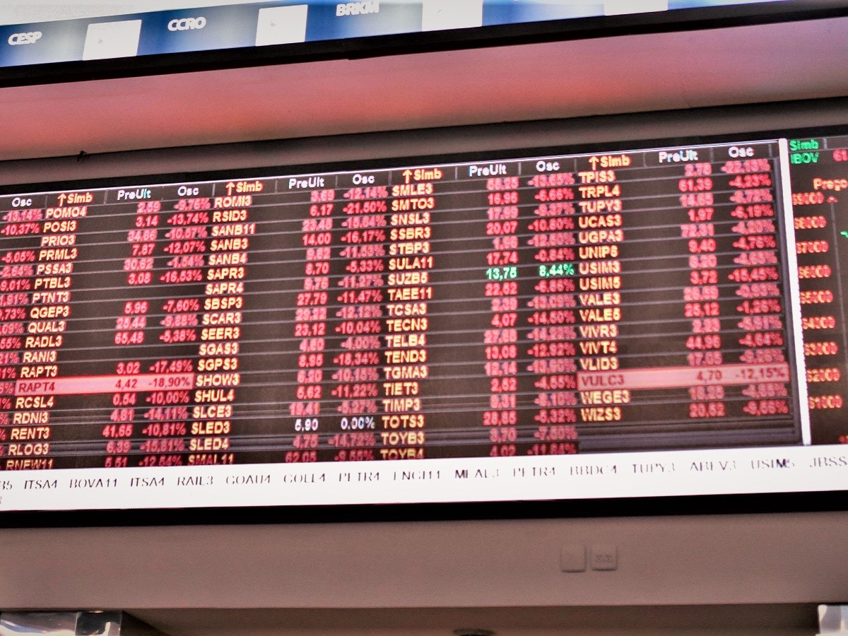 relatório semanal da bovespa