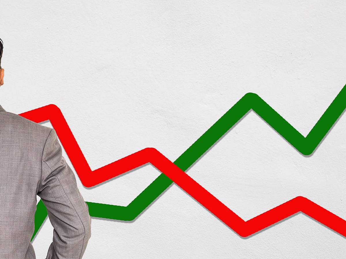 análise técnica do bitcoin