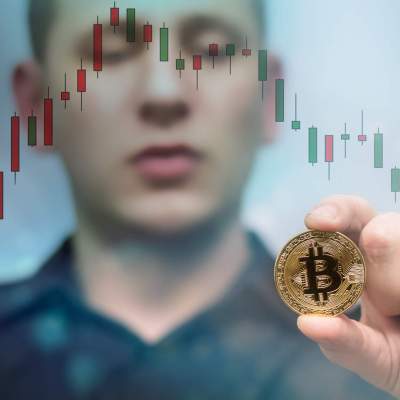 análise gráfica do preço do bitcoin