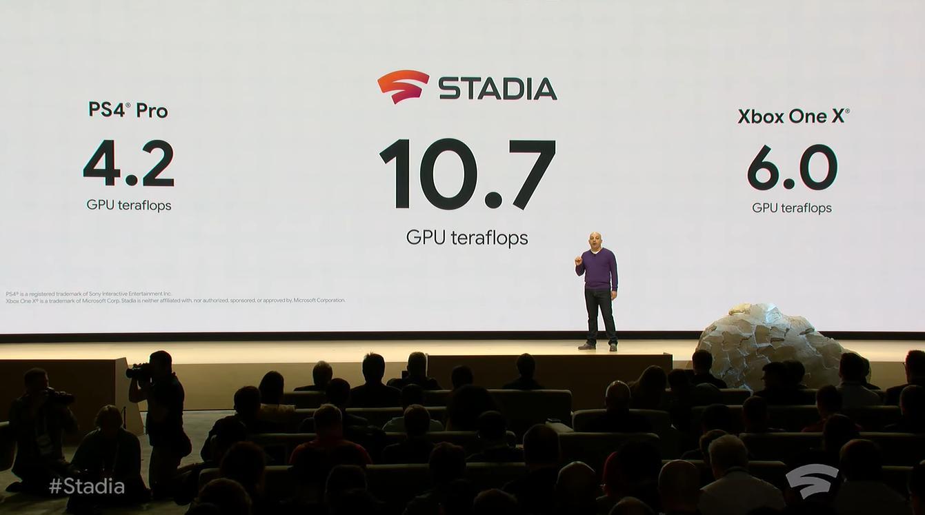 Google anuncia Stadia, plataforma de games para concorrer com XBOX e PS4