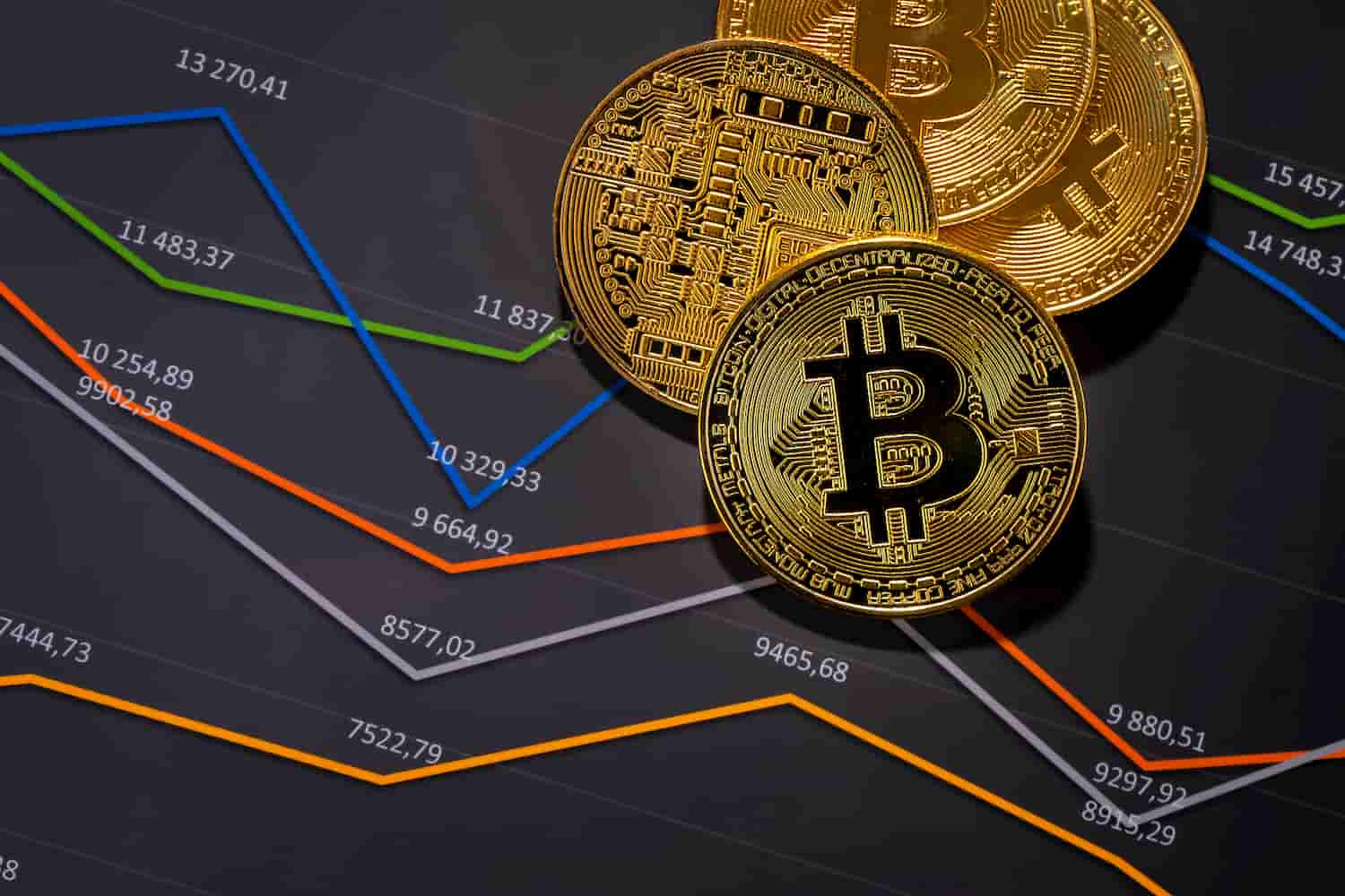 Preço do Bitcoin em queda, EOS e TWT nadam contra maré