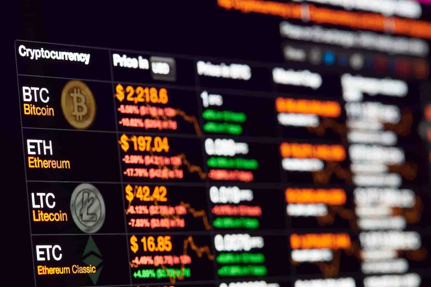 bitcoin cotação e notícias painel