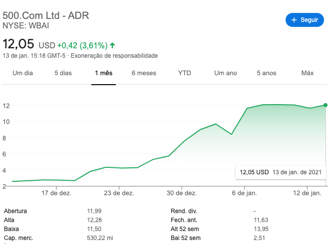 cleanspark market cap