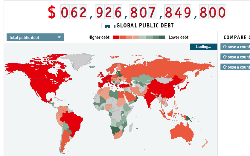 Dívida pública mundial – Fonte The Economist