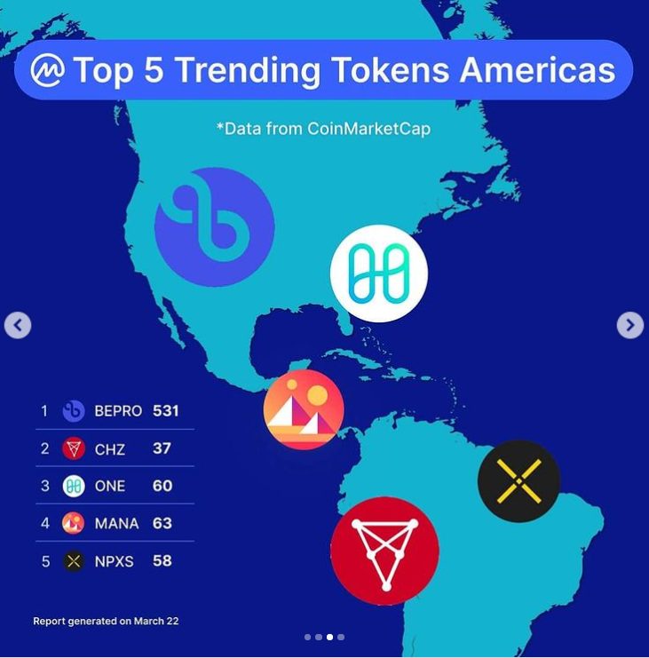 coinmarketcap one veidrodinės prekybos galimybės