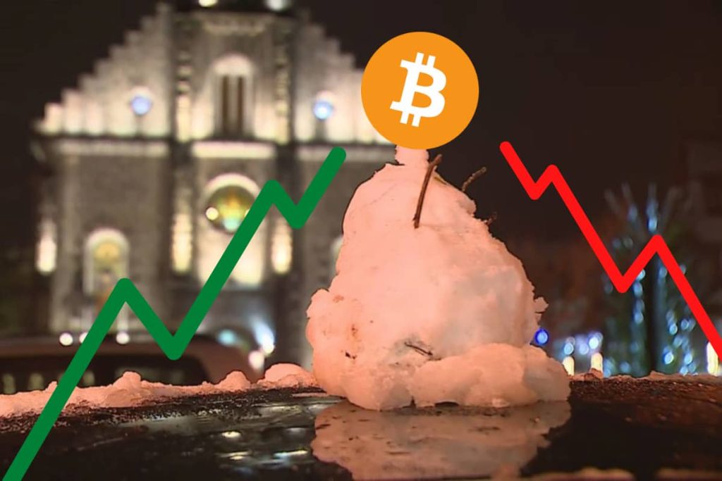 Bitcoin não congela