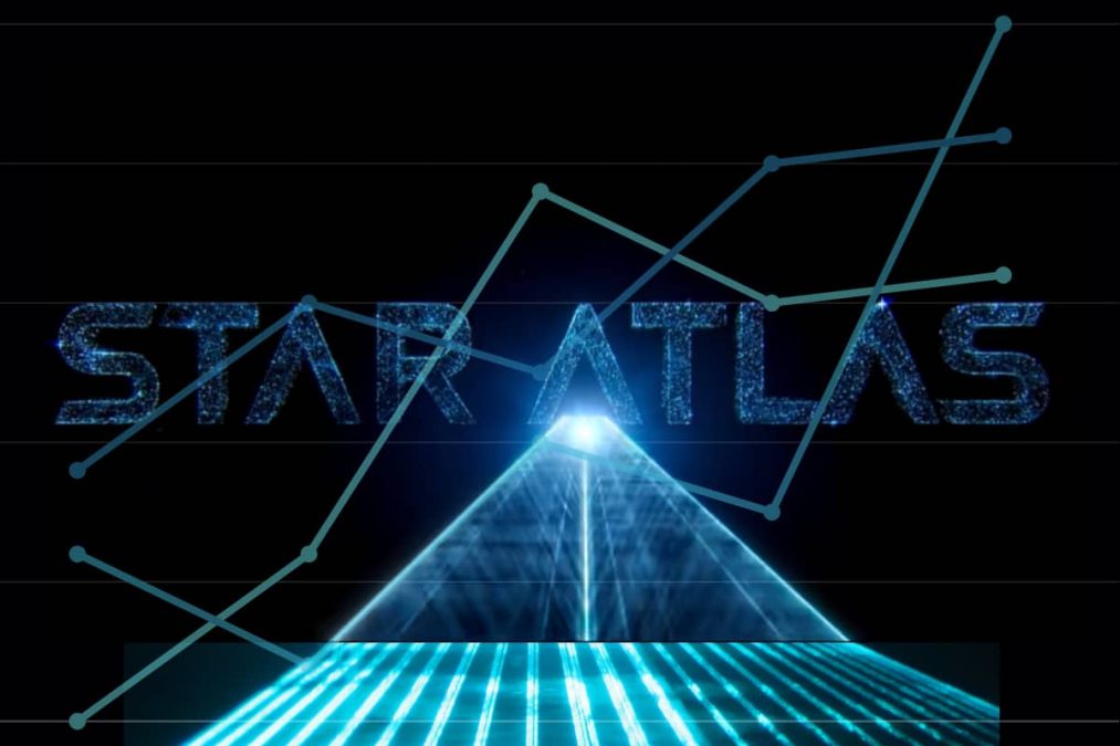 ‘Criptomoeda’ do jogo Star Atlas sobe 5.000%, veja como comprar