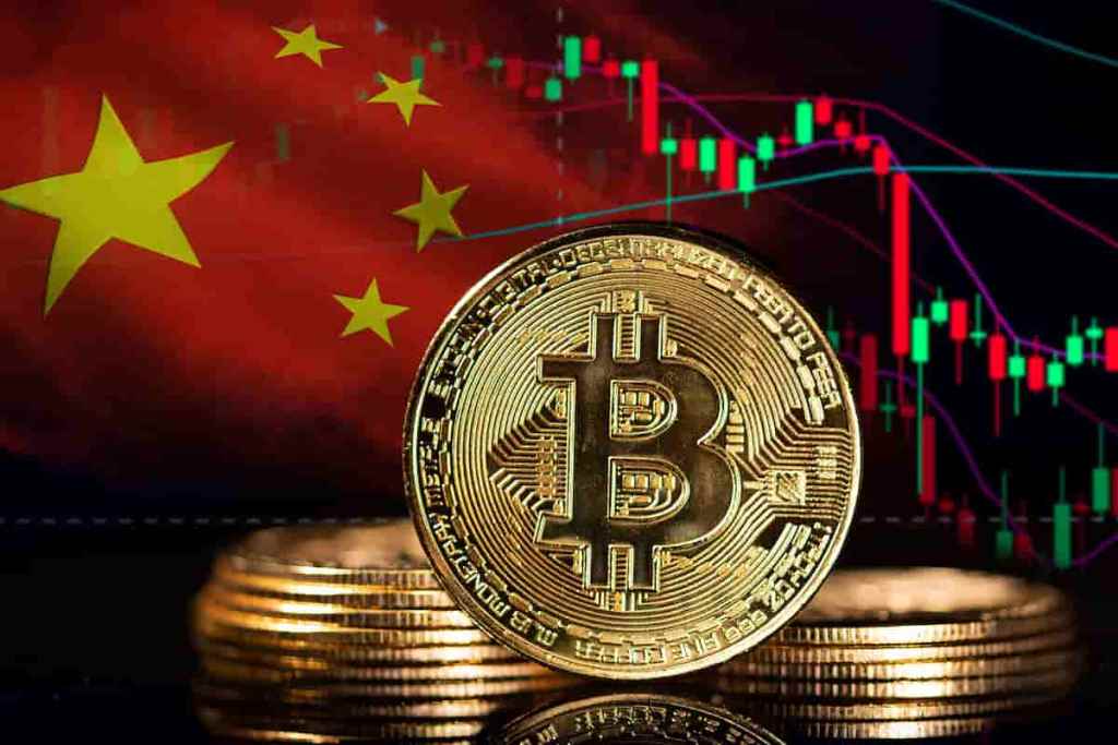 Bitcoin e FUD da China