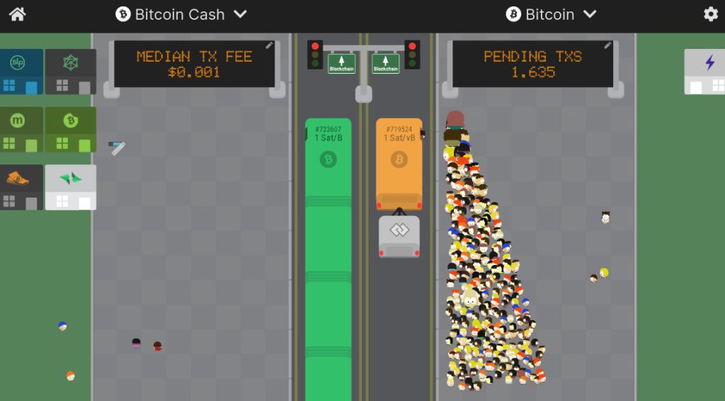 TxStreet comparando taxas do bitcoin e bitcoin cash