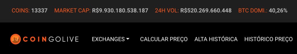 Captura de tela do Coingolive com Coins: 13.337 Market Cap: R$9,93 trilhões 24 VOL: R$520 bilhões e dominância do BTC de 40,26%.