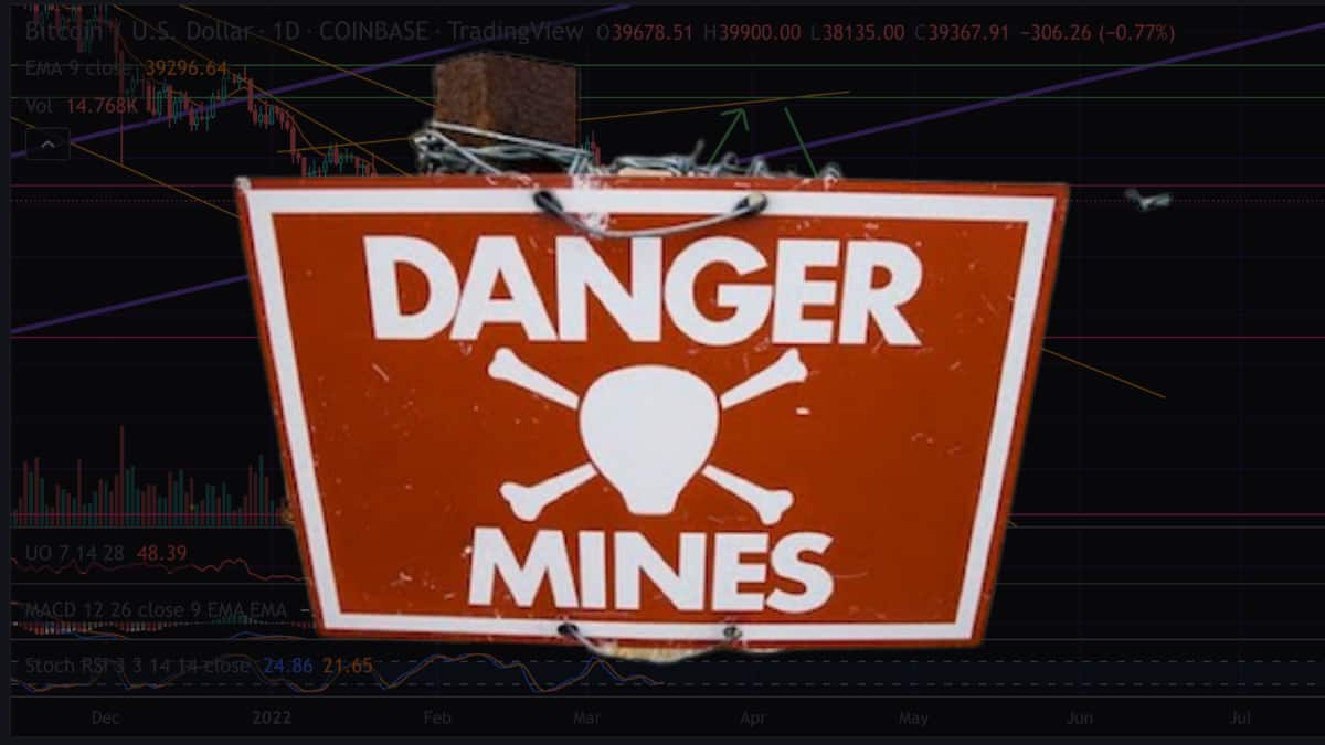 Área de armadilhas - placa danger mines com gráfico do preço do bitcoin de fundo
