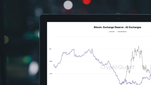 Gráfico de reserva de bitcoin nas exchanges, por cryptoquant
