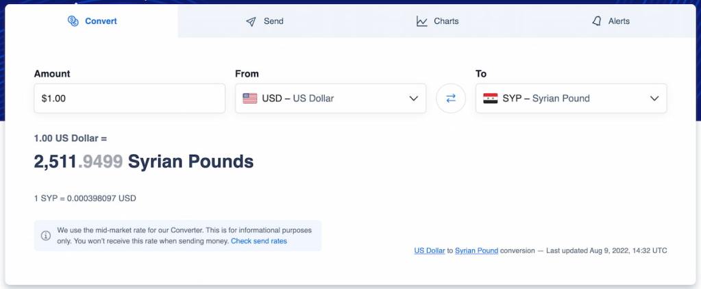 1 US Dollar = 2.511,95 Syrian Pounds (Lira Síria).