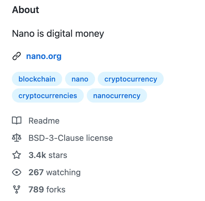 Coluna lateral do github com informações sobre a nano. 3,4 mil estrelas, 267 pessoas observando e 789 forks.