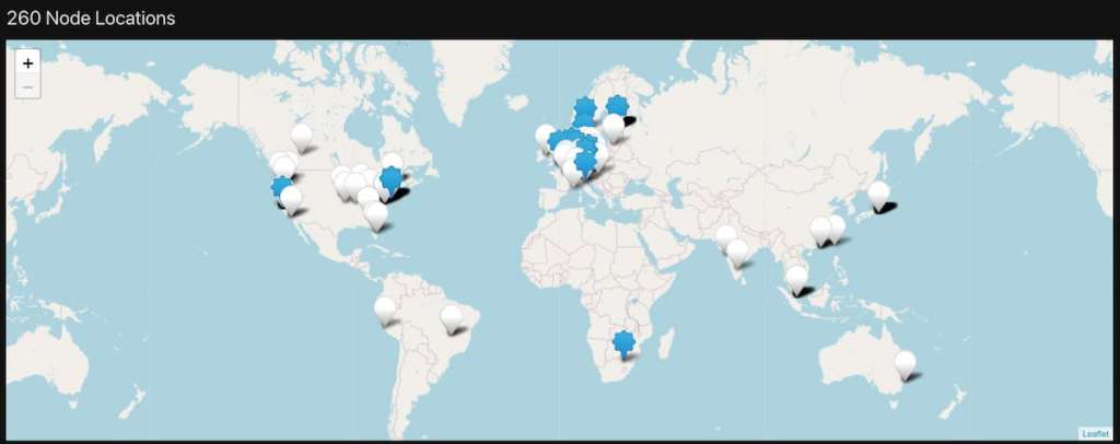 260 nodes online na rede descentralizada da nano.