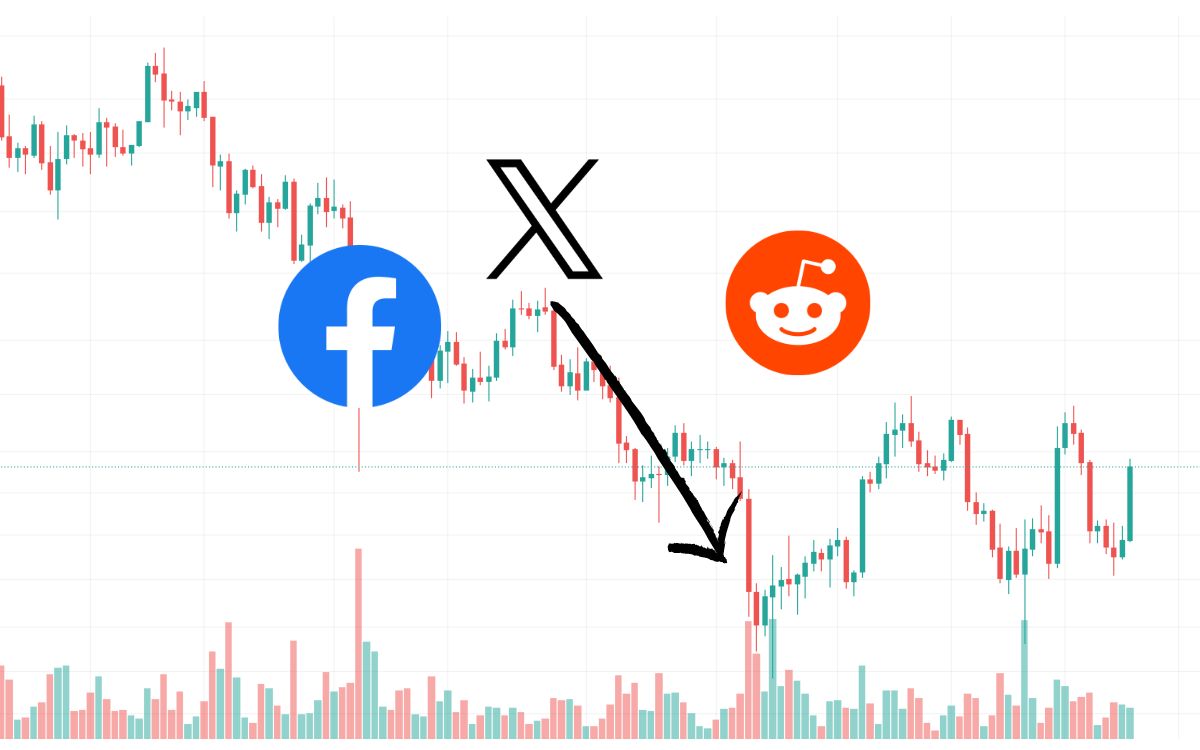 Bitcoin: A Surpreendente Métrica das Redes Sociais que Revela o Melhor Momento de Compra!