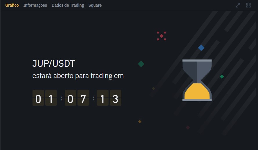 Binance lista nova criptomoeda, mas investidores compram token errado que dispara 366%