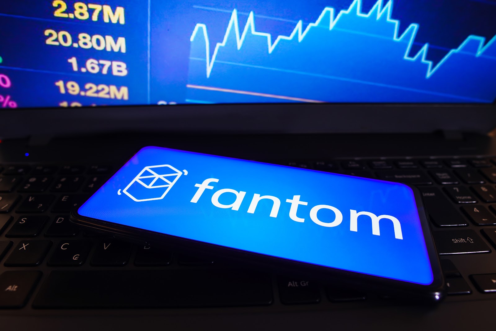 Analista prevê grande aumento para Fantom (FTM) e Floki (FLOKI) após o sucesso da pré-venda do KangaMoon