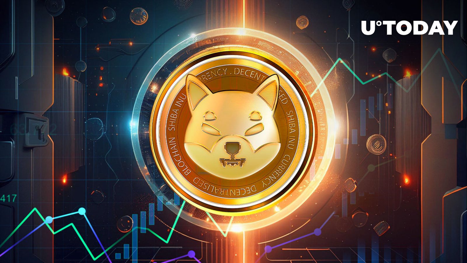 Shiba Inu Atividade Aumenta em 382%