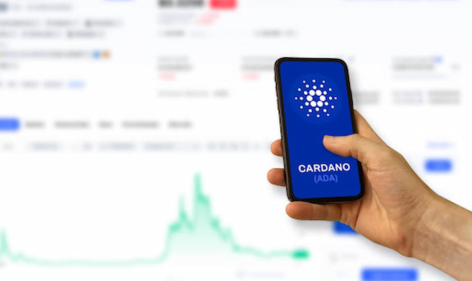 Cardano e KangaMoon Disparam, Deixando Shiba Inu para Trás