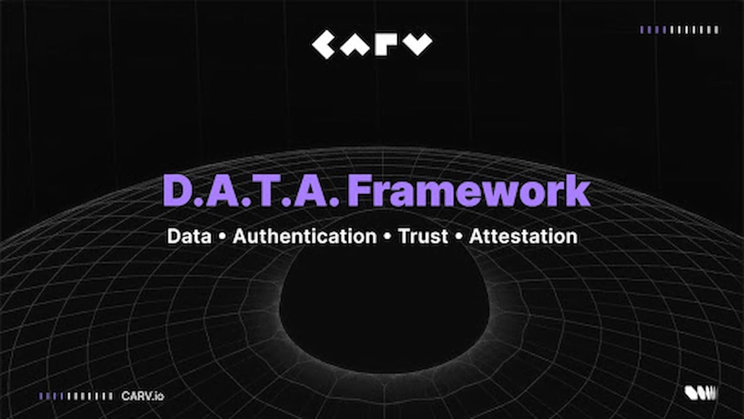 CARV Lança Framework D.A.T.A, Dando a Agentes de IA ‘Olhos e Ouvidos’ com Dados On-Chain e Off-Chain