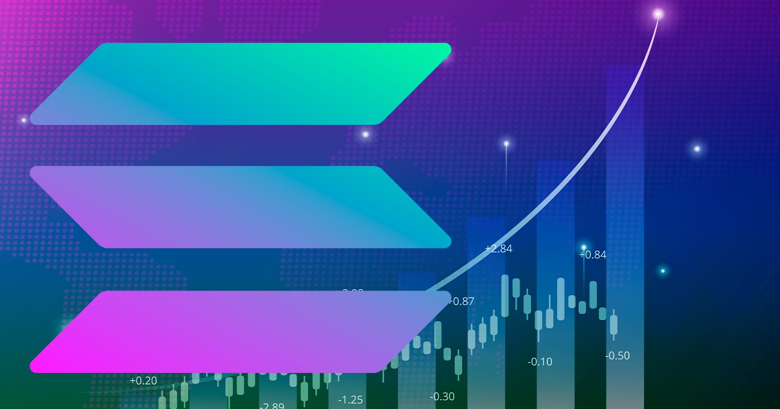 Solana pode ter novo rali de alta com volta dos ETFs