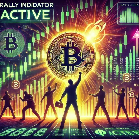 Compradores Assumem o Controle: Indicador Que Previu Anteriores Rallies do Bitcoin Dispara Novamente 