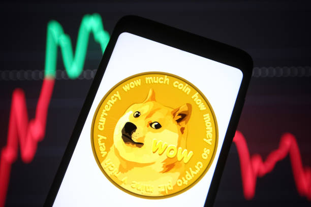 Dogecoin Almeja R$ 6,25, Mas Este Movimento de 170% É Apenas o Começo 