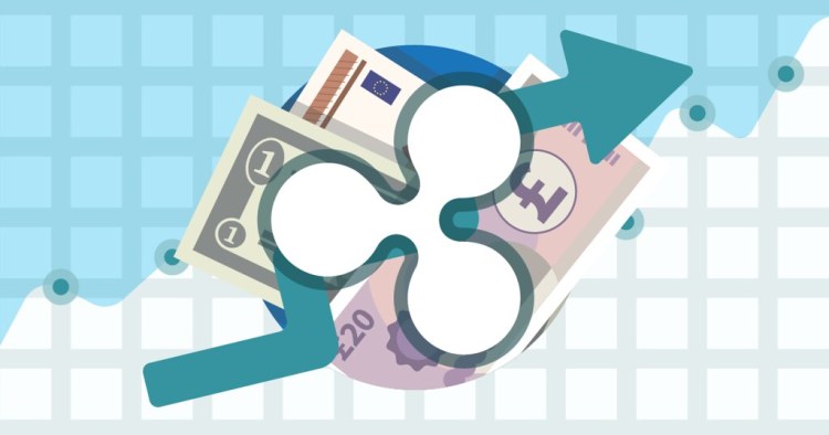 XRP Enfrenta Nível Técnico Crítico em $2,73 — Por Que Isso Importa 
