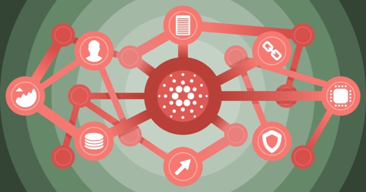 Cardano pode repetir o aumento de 2021? Técnicos apontam para alvo de $3–$6 – Detalhes 