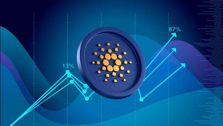 Cardano Não Está Morto: Analista Confirma Rompimento com Novas Metas de Preço para ADA 