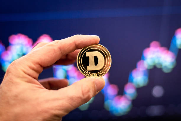 Preço do Dogecoin Está Prestes a Completar Outro Cruzamento Dourado, Por Que $0,33 É a Chave