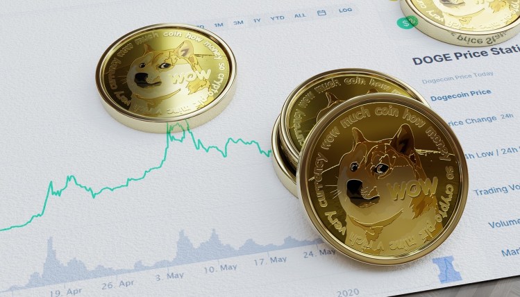 Rompimento de Preço Chave Impulsiona Dogecoin em Alta de 153% Para Ultrapassar $0,65 – Detalhes